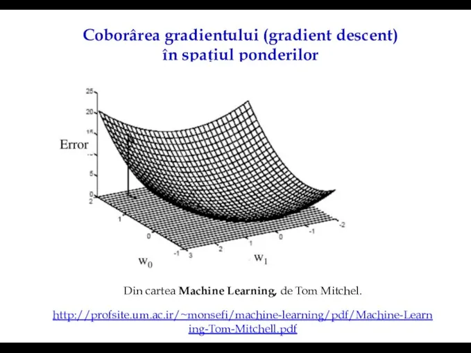 Coborârea gradientului (gradient descent) în spațiul ponderilor Din cartea Machine Learning, de Tom Mitchel. http://profsite.um.ac.ir/~monsefi/machine-learning/pdf/Machine-Learning-Tom-Mitchell.pdf