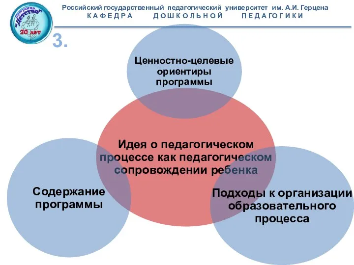 Российский государственный педагогический университет им. А.И. Герцена К А Ф Е Д