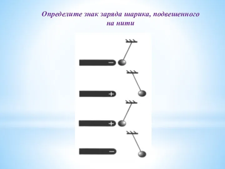 Определите знак заряда шарика, подвешенного на нити