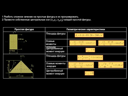 1 Разбить сложное сечение на простые фигуры и их пронумеровать. 2 Провести