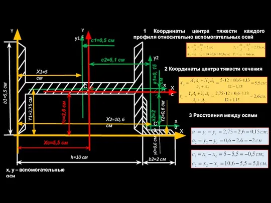х, у – вспомогательные оси у1 х1 С1 Х Y Х1=5 см