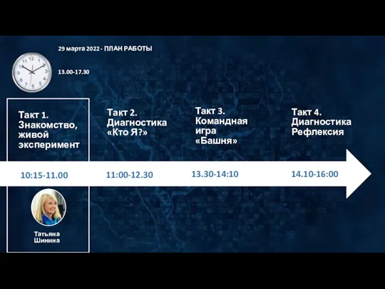 10:15-11.00 13.00-17.30 29 марта 2022 - ПЛАН РАБОТЫ 11:00-12.30 Татьяна Шинина Такт