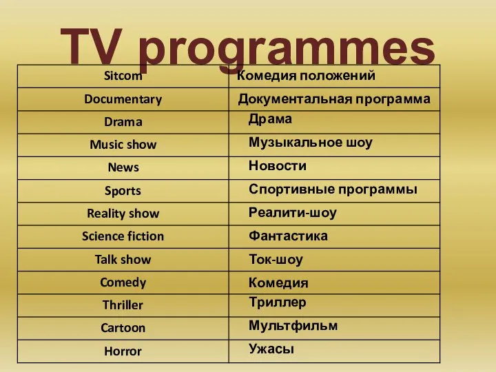 TV programmes Комедия положений Новости Драма Музыкальное шоу Спортивные программы Реалити-шоу Фантастика