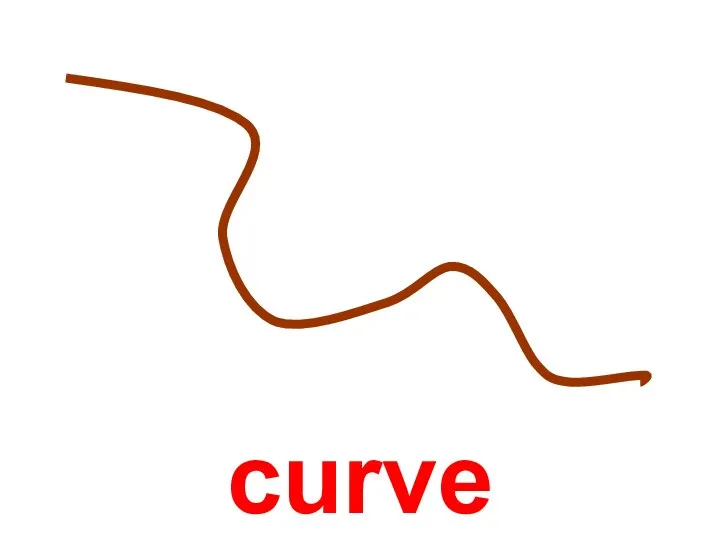 curve