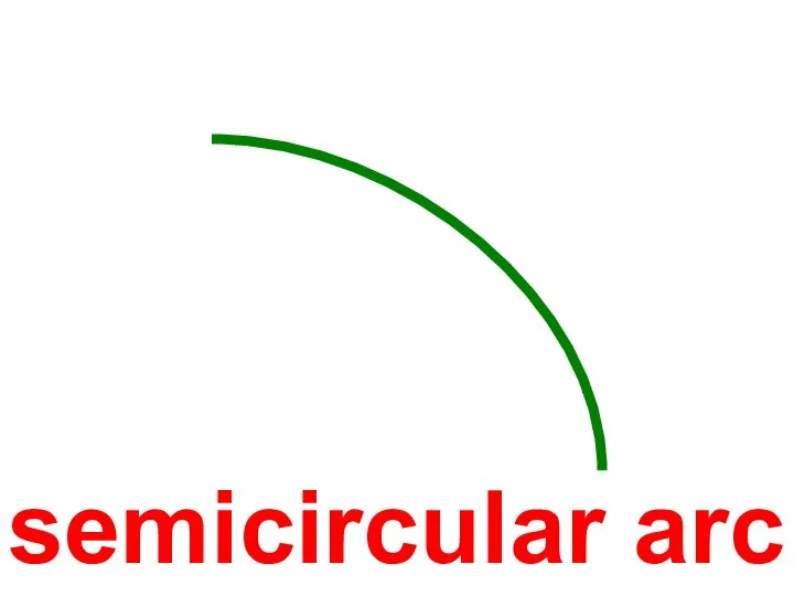 semicircular arc