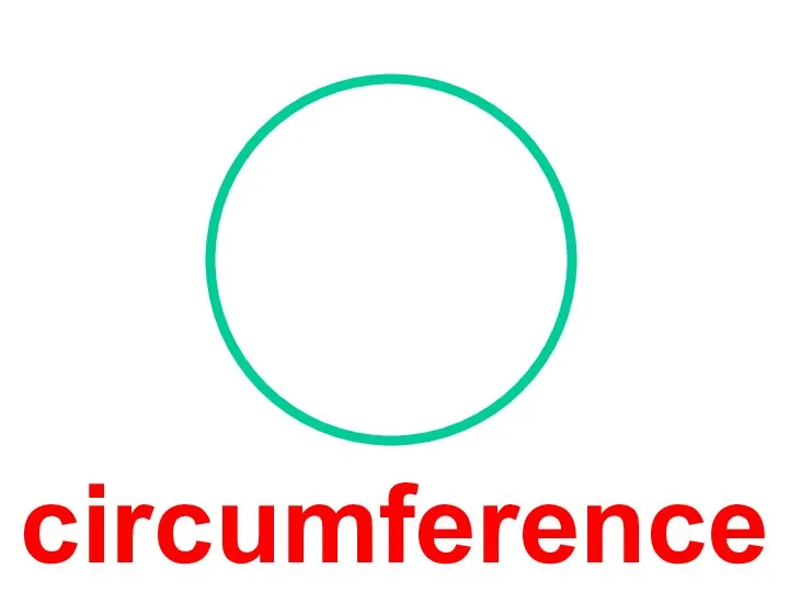 circumference