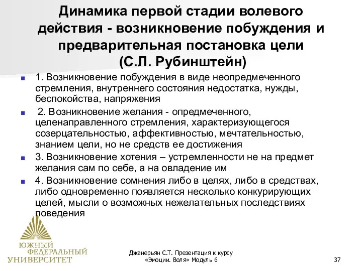 Джанерьян С.Т. Презентация к курсу «Эмоции. Воля» Модуль 6 Динамика первой стадии