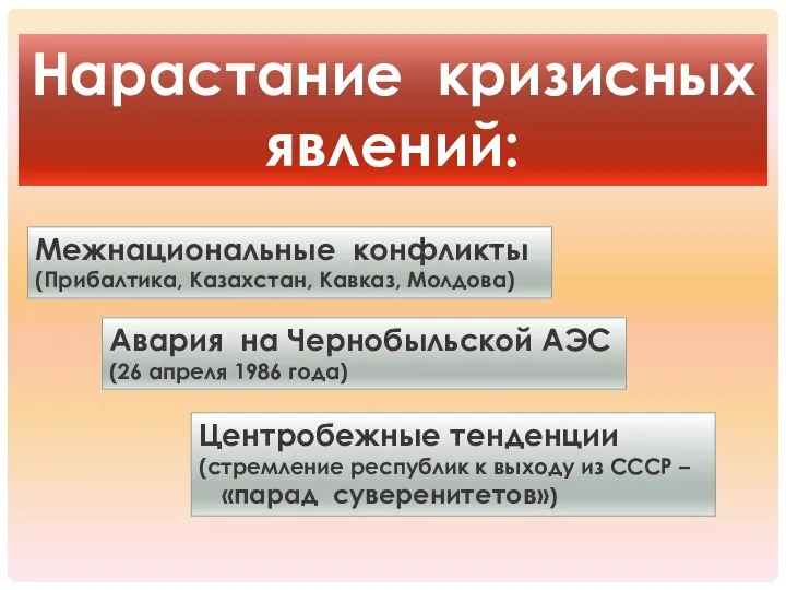 Нарастание кризисных явлений: Межнациональные конфликты (Прибалтика, Казахстан, Кавказ, Молдова) Авария на Чернобыльской