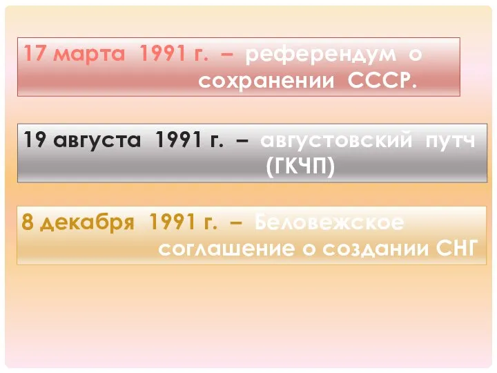 17 марта 1991 г. – референдум о сохранении СССР. 19 августа 1991