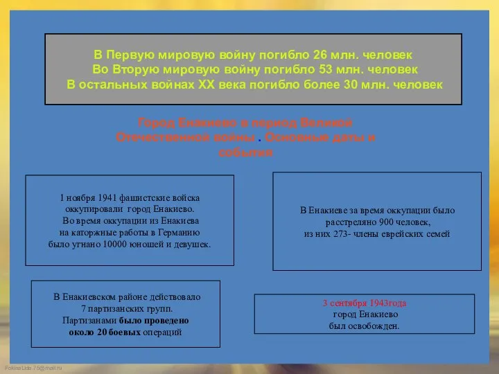 В Первую мировую войну погибло 26 млн. человек Во Вторую мировую войну