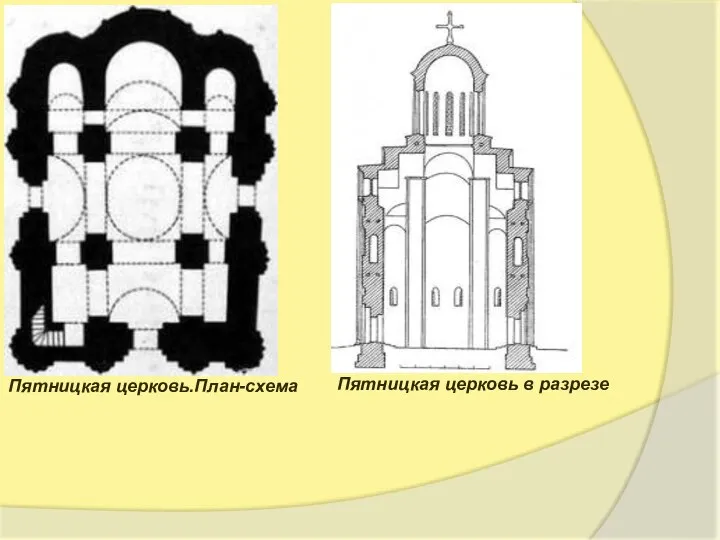 Пятницкая церковь.План-схема Пятницкая церковь в разрезе