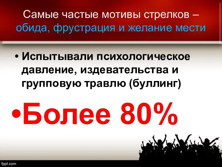 Самые частые мотивы стрелков – обида, фрустрация и желание мести Испытывали психологическое