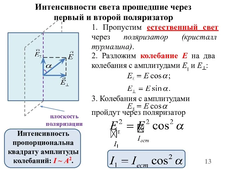 Интенсивности света прошедшие через первый и второй поляризатор 1. Пропустим естественный свет