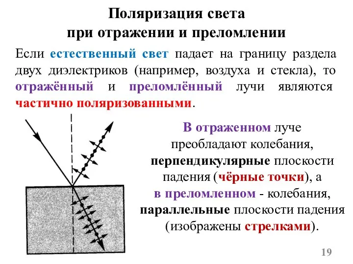 Если естественный свет падает на границу раздела двух диэлектриков (например, воздуха и