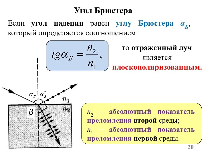 Если угол падения равен углу Брюстера αБ, который определяется соотношением то отраженный