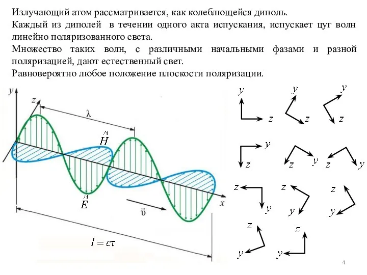 Излучающий атом рассматривается, как колеблющейся диполь. Каждый из диполей в течении одного