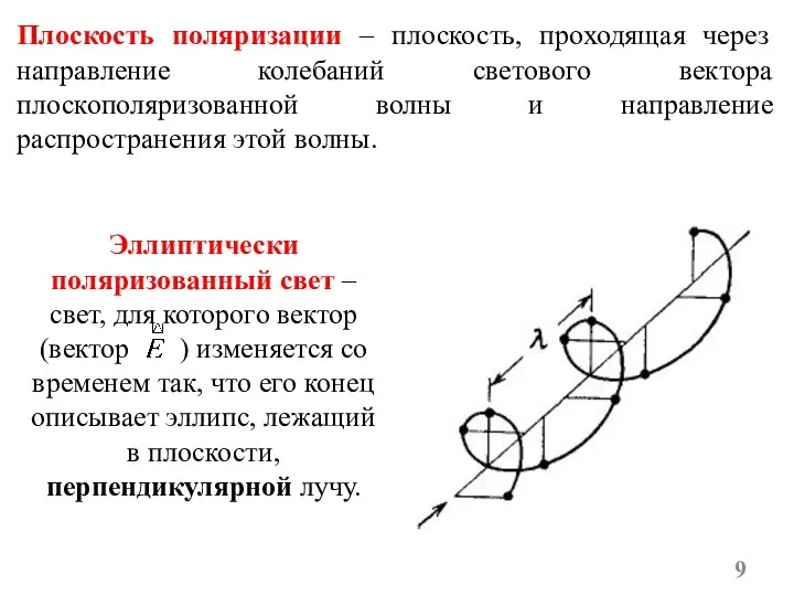 Плоскость поляризации – плоскость, проходящая через направление колебаний светового вектора плоскополяризованной волны