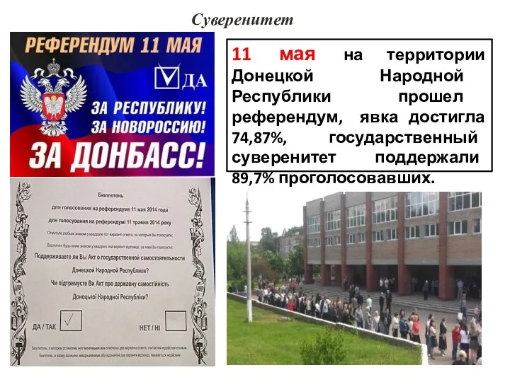 Суверенитет 11 мая на территории Донецкой Народной Республики прошел референдум, явка достигла