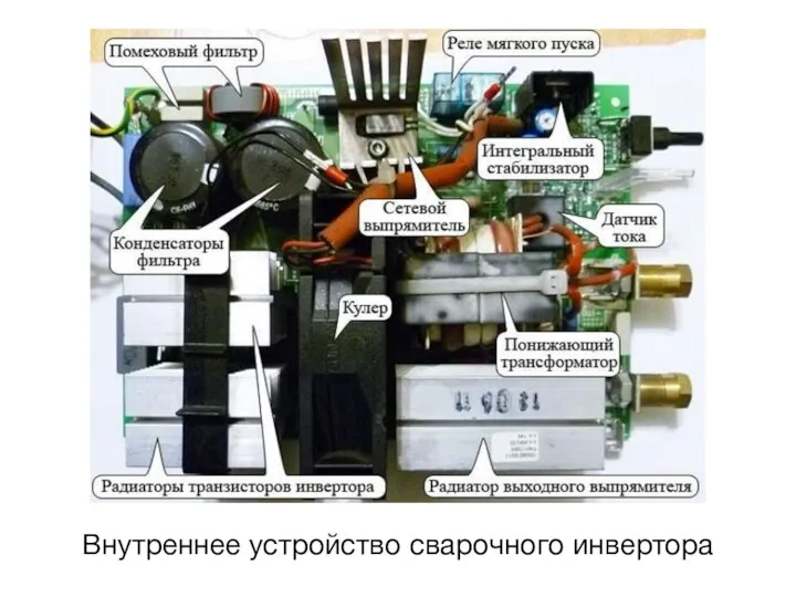 Внутреннее устройство сварочного инвертора