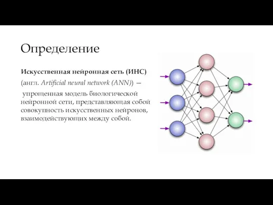 Определение Искусственная нейронная сеть (ИНС) (англ. Artificial neural network (ANN)) — упрощенная