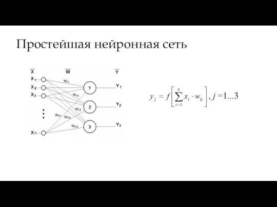 Простейшая нейронная сеть