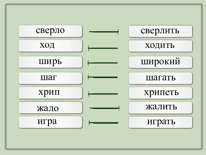 сверло ход ширь шаг хрип жало игра сверлить ходить широкий шагать хрипеть жалить играть