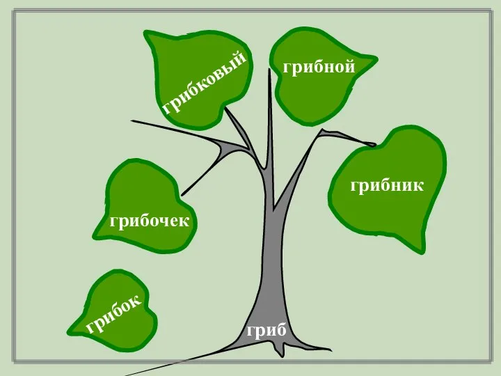 гриб грибной грибочек грибник грибковый