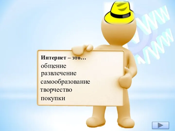 Интернет – это… общение развлечение самообразование творчество покупки