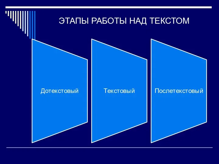 ЭТАПЫ РАБОТЫ НАД ТЕКСТОМ