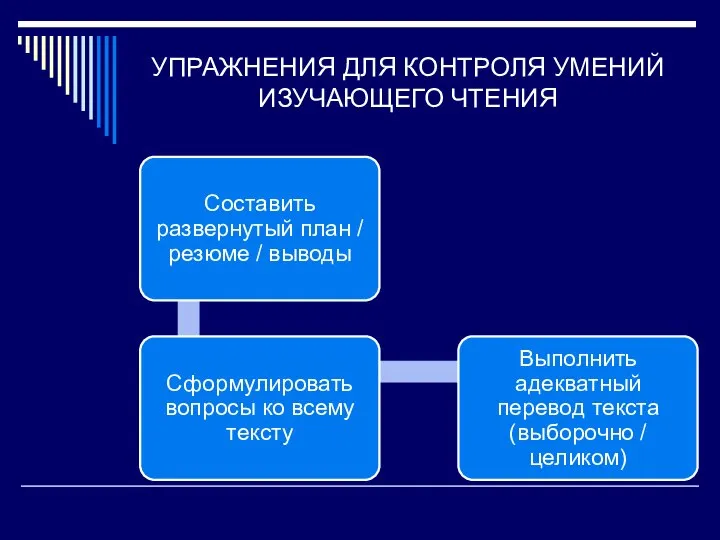 УПРАЖНЕНИЯ ДЛЯ КОНТРОЛЯ УМЕНИЙ ИЗУЧАЮЩЕГО ЧТЕНИЯ