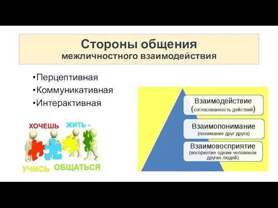 Стороны общения межличностного взаимодействия Перцептивная Коммуникативная Интерактивная