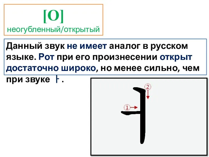 [О] неогубленный/открытый Данный звук не имеет аналог в русском языке. Рот при