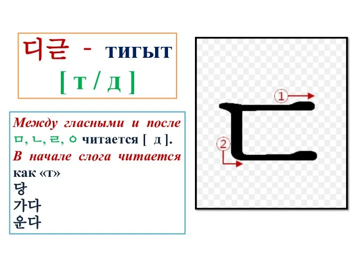 디귿 – тигыт [ т / д ] Между гласными и после