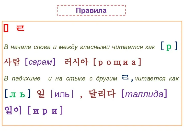 ㄹ В начале слова и между гласными читается как [р] 사람 [сарам]