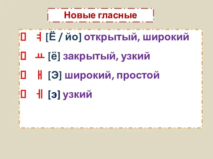 Новые гласные ㅕ[Ё / йо] открытый, широкий ㅛ [ё] закрытый, узкий ㅐ