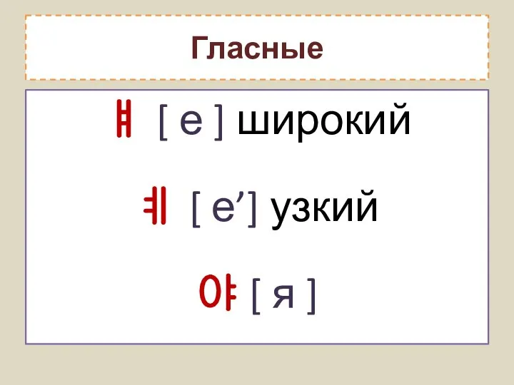 Гласные ㅒ [ е ] широкий ㅖ [ е’] узкий 야 [ я ]