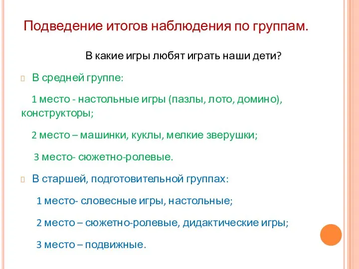 Подведение итогов наблюдения по группам. В какие игры любят играть наши дети?