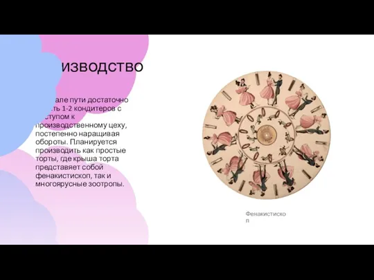 Производство В начале пути достаточно нанять 1-2 кондитеров с доступом к производственному