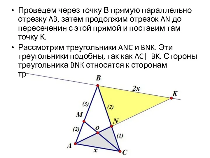 Проведем через точку В прямую параллельно отрезку AB, затем продолжим отрезок AN