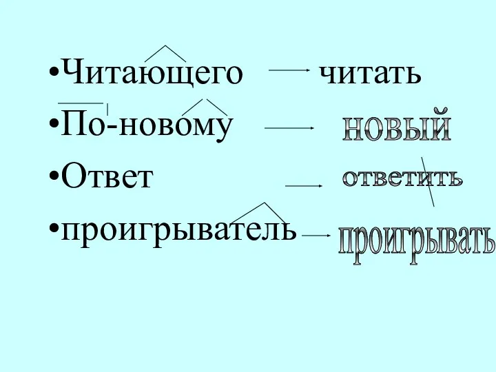 Читающего читать По-новому Ответ проигрыватель новый ответить проигрывать