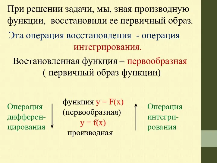 При решении задачи, мы, зная производную функции, восстановили ее первичный образ. Эта