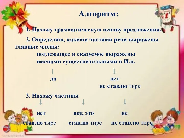 Алгоритм: 1. Нахожу грамматическую основу предложения. 2. Определяю, какими частями речи выражены