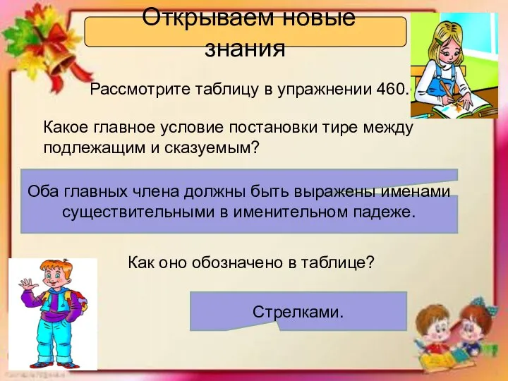 Открываем новые знания Рассмотрите таблицу в упражнении 460. Какое главное условие постановки