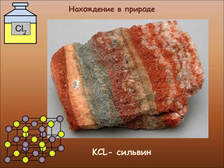 Нахождение в природе KCL- сильвин