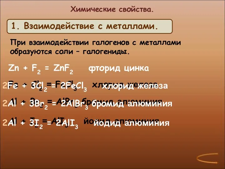 Химические свойства. При взаимодействии галогенов с металлами образуются соли – галогениды. Zn