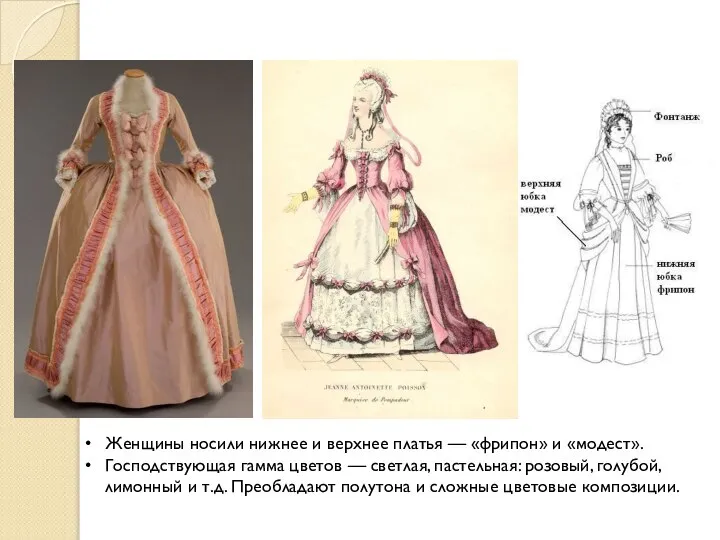 Женщины носили нижнее и верхнее платья — «фрипон» и «модест». Господствующая гамма