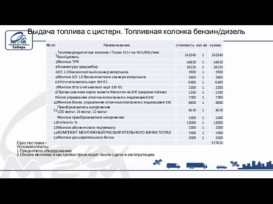 Выдача топлива с цистерн. Топливная колонка бензин/дизель Срок поставки и монтажа 1-2