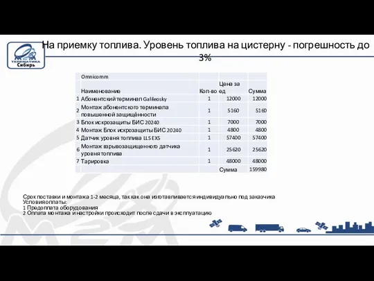 На приемку топлива. Уровень топлива на цистерну - погрешность до 3% Срок