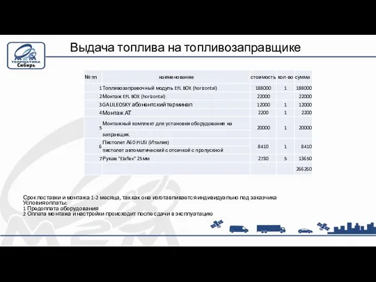 Срок поставки и монтажа 1-2 месяца, так как она изготавливается индивидуально под