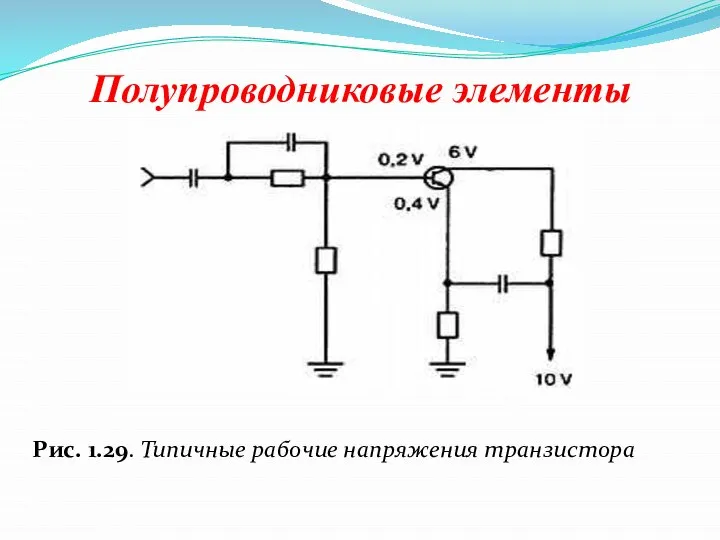 Полупроводниковые элементы Рис. 1.29. Типичные рабочие напряжения транзистора